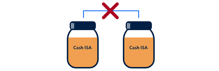 Illustration of cash ISA money pots