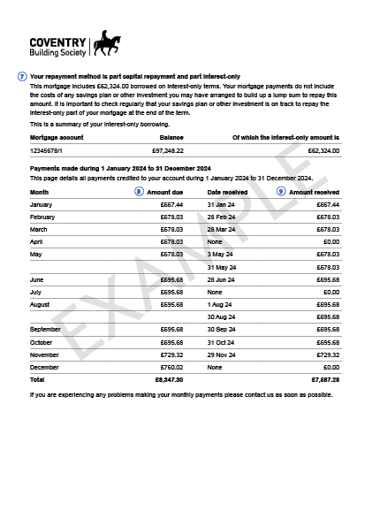 Mortgage statement example