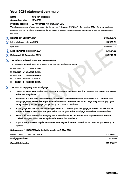 Mortgage statement example